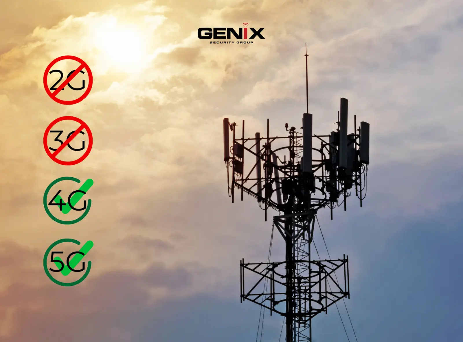 Antenne relais de téléphonie mobile illustrant la fin de la 2G et 3G au profit de la 4G et 5G en Suisse.